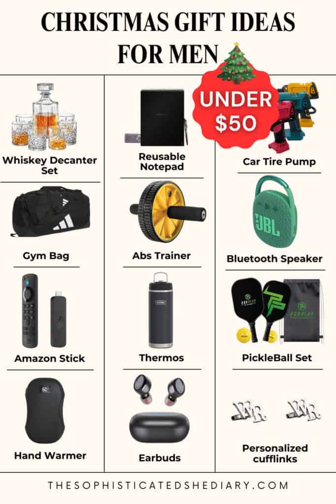 Holiday gift guide for men under $50 showing beard kit, massage gun, 6-in-1 utility pen, coffee maker, headphones, water bottle, multitool, beard trimmer, Apple AirTag, portable Bluetooth speaker, pocket knife, and portable charger.