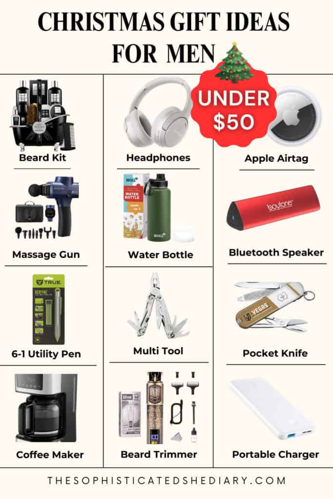 Christmas gift ideas for men under $50 graphic displaying whiskey decanter set, gym bag, Amazon Fire Stick, hand warmer, reusable notepad, abs trainer wheel, thermos, earbuds, car tire pump, JBL Bluetooth speaker, pickleball set, and personalized cufflinks.