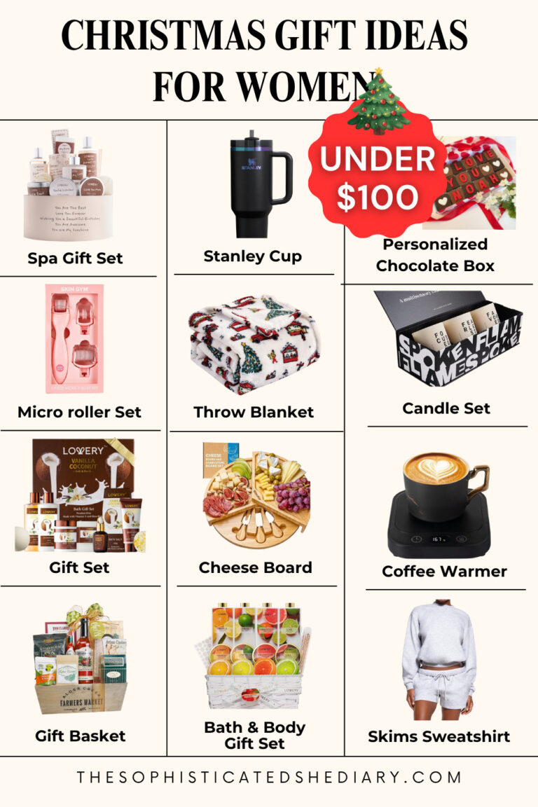 christmas gift ideas