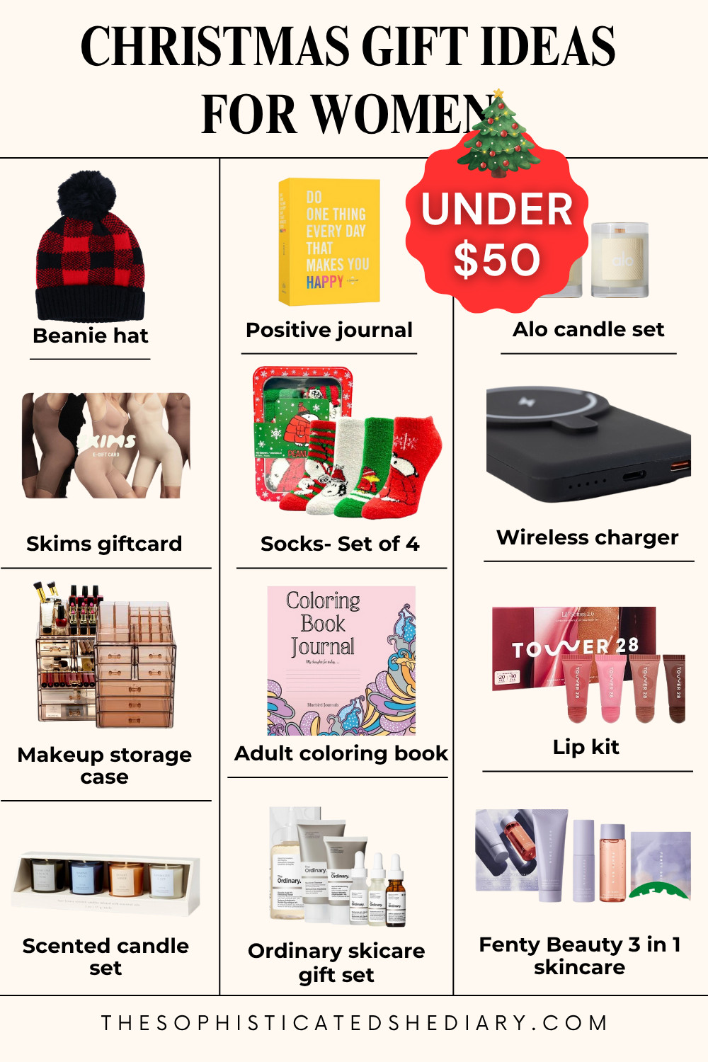 christmas gifts for women