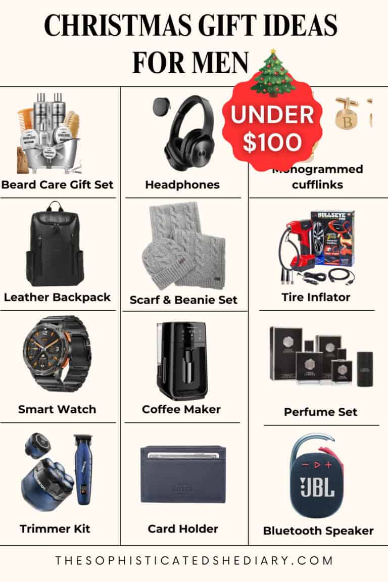 Christmas Gift Ideas Men Love Under $100: Perfect Finds