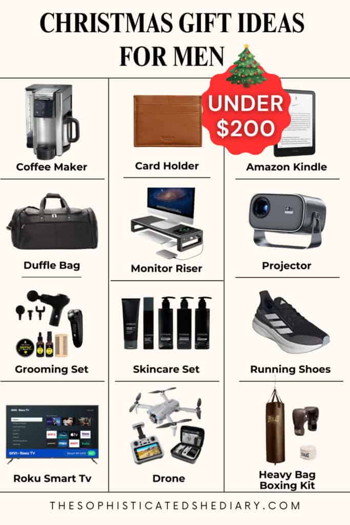 Christmas gift ideas for men under $200 featuring a curated grid of items including a coffee maker, leather card holder, Amazon Kindle, duffle bag, monitor riser, home projector, grooming set, men’s skincare set, running shoes, Roku smart TV, drone, and a heavy bag boxing kit.